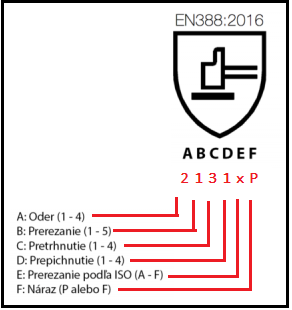 dpg21l